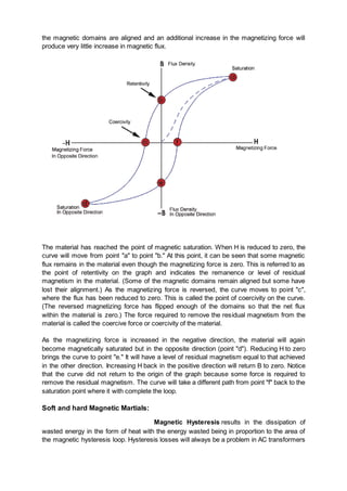 The Hysteresis Loop And Magnetic Properties – UZHLAF