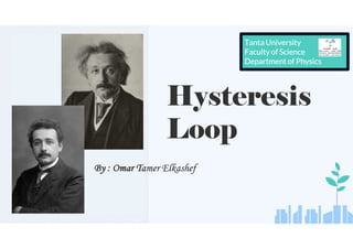 Hysteresis
Loop
By : Omar Tamer Elkashef
Tanta University
Faculty of Science
Department of Physics
 