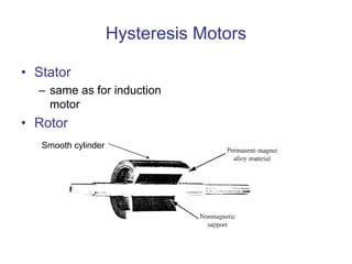 Hysteresis Motors
• Stator
– same as for induction
motor
• Rotor
Smooth cylinder
 