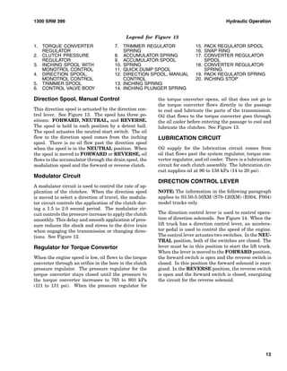 Hyster Function Control Button Hyster f004 (s100 xm) forklift service repair manual | PDF