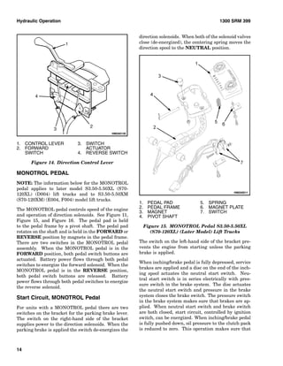 Hyster Function Control Button Hyster f004 (s100 xm) forklift service repair manual | PDF