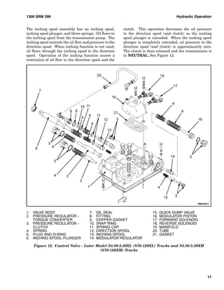 Inching Function Hyster f004 (s70 xm) forklift service repair manual | PDF