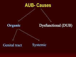 AUB- Causes
 
