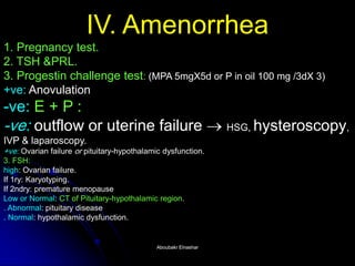 IV. Amenorrhea 1. Pregnancy test. 2. TSH &PRL. 3. Progestin challenge test: (MPA 5mgX5d or P in oil 100 mg /3dX 3) +ve: Anovulation -ve: E + P : -ve: outflow or uterine failure  HSG, hysteroscopy, IVP & laparoscopy. +ve: Ovarian failure or pituitary-hypothalamic dysfunction. 3. FSH: high: Ovarian failure. If 1ry: Karyotyping. If 2ndry: premature menopause Low or Normal: CT of Pituitary-hypothalamic region. . Abnormal: pituitary disease . Normal: hypothalamic dysfunction. 
Aboubakr ElnasharAboubakr Elnashar  