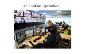 #2 Realtime Operations  