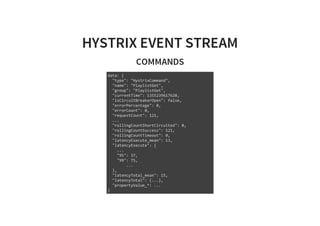 Hystrix in Action - Ein Weg zu robuster Software