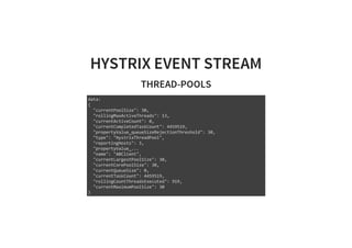 Hystrix in Action - Ein Weg zu robuster Software