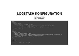 Hystrix in Action - Ein Weg zu robuster Software