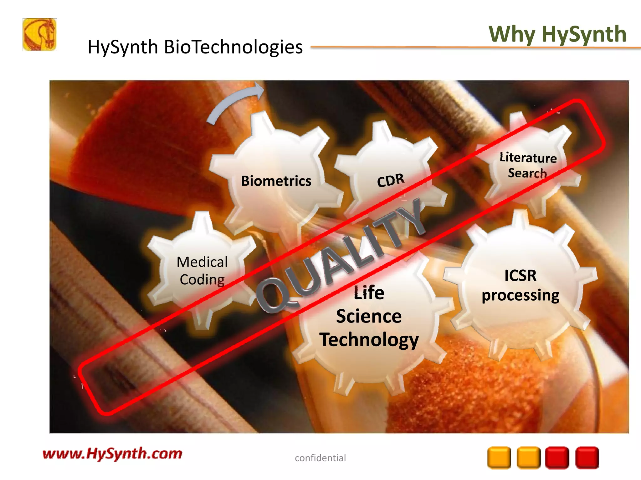 HySynth BioTechnologies
Why HySynth
Life 
Science 
Technology
Medical 
Coding
Biometrics
ICSR 
processing
confidential
 