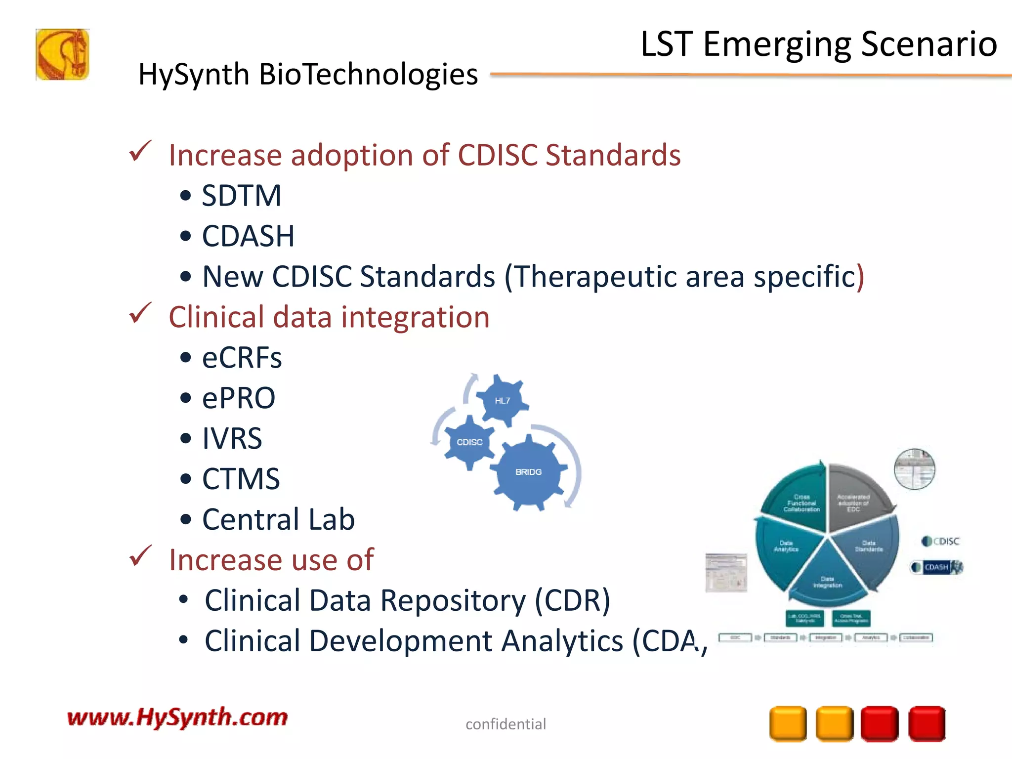 HySynth BioTechnologies
confidential
Increase adoption of CDISC Standards
• SDTM
• CDASH
• New CDISC Standards (Therapeutic area specific)
Clinical data integration
• eCRFs
• ePRO
• IVRS
• CTMS
• Central Lab
Increase use of 
• Clinical Data Repository (CDR)
• Clinical Development Analytics (CDA)
LST Emerging Scenario
 