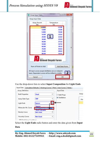 Process Simulation using HYSYS V8
By: Eng. Ahmed Deyab Fares - http://www.adeyab.com
Mobile: 002-01227549943 - Email: eng.a.deab@gmail.com
102
Use the drop-down lists to select Input Composition for Light Ends
Select the Light Ends radio button and enter the data given from Input
Data
 