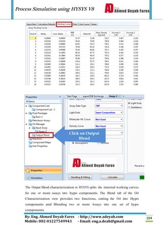 Process Simulation using HYSYS V8
By: Eng. Ahmed Deyab Fares - http://www.adeyab.com
Mobile: 002-01227549943 - Email: eng.a.deab@gmail.com
104
The Output Blend characterization in HYSYS splits the internal working curves
for one or more assays into hypo components. The Blend tab of the Oil
Characterization view provides two functions, cutting the Oil into Hypo
components and Blending two or more Assays into one set of hypo
components.
 