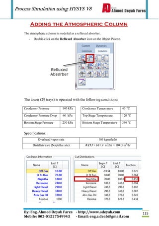 Process Simulation using HYSYS V8
By: Eng. Ahmed Deyab Fares - http://www.adeyab.com
Mobile: 002-01227549943 - Email: eng.a.deab@gmail.com
115
Adding the Atmospheric Column
The atmospheric column is modeled as a refluxed absorber,
- Double-click on the Refluxed Absorber icon on the Object Palette.
The tower (29 trays) is operated with the following conditions:
Condenser Pressure 140 kPa Condenser Temperature 40 o
C
Condenser Pressure Drop 60 kPa Top Stage Temperature 120 o
C
Bottom Stage Pressure 230 kPa Bottom Stage Temperature 340 o
C
Specifications:
Overhead vapor rate 0.0 kgmole/hr
Distillate rate (Naphtha rate) 0.153 × 681.9 m3
/hr = 104.3 m3
/hr
 