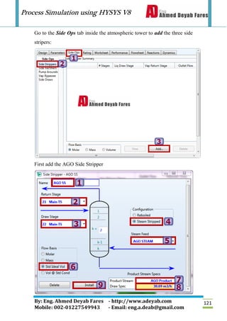 Process Simulation using HYSYS V8
By: Eng. Ahmed Deyab Fares - http://www.adeyab.com
Mobile: 002-01227549943 - Email: eng.a.deab@gmail.com
121
Go to the Side Ops tab inside the atmospheric tower to add the three side
stripers:
First add the AGO Side Stripper
 