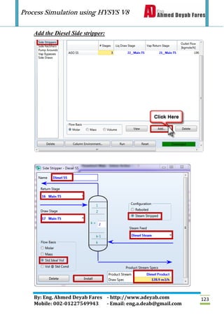 Process Simulation using HYSYS V8
By: Eng. Ahmed Deyab Fares - http://www.adeyab.com
Mobile: 002-01227549943 - Email: eng.a.deab@gmail.com
123
Add the Diesel Side stripper:
 