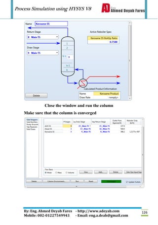 Process Simulation using HYSYS V8
By: Eng. Ahmed Deyab Fares - http://www.adeyab.com
Mobile: 002-01227549943 - Email: eng.a.deab@gmail.com
126
Close the window and run the column
Make sure that the column is converged
 