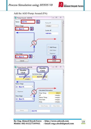 Process Simulation using HYSYS V8
By: Eng. Ahmed Deyab Fares - http://www.adeyab.com
Mobile: 002-01227549943 - Email: eng.a.deab@gmail.com
128
Add the AGO Pump Around (PA)
 