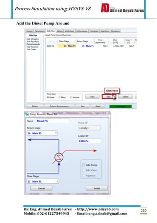 Process Simulation using HYSYS V8
By: Eng. Ahmed Deyab Fares - http://www.adeyab.com
Mobile: 002-01227549943 - Email: eng.a.deab@gmail.com
130
Add the Diesel Pump Around
 