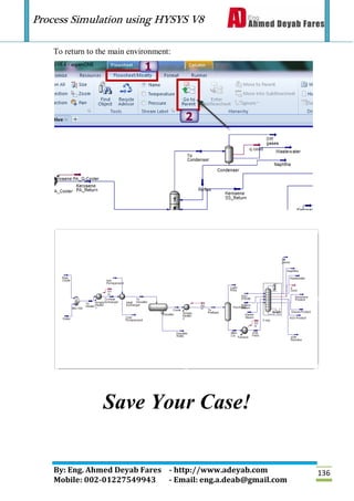 Process Simulation using HYSYS V8
By: Eng. Ahmed Deyab Fares - http://www.adeyab.com
Mobile: 002-01227549943 - Email: eng.a.deab@gmail.com
136
To return to the main environment:
Save Your Case!
 