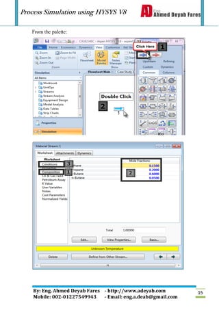 Process Simulation using HYSYS V8
By: Eng. Ahmed Deyab Fares - http://www.adeyab.com
Mobile: 002-01227549943 - Email: eng.a.deab@gmail.com
15
From the palette:
 