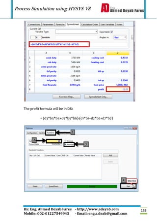 Process Simulation using HYSYS V8
By: Eng. Ahmed Deyab Fares - http://www.adeyab.com
Mobile: 002-01227549943 - Email: eng.a.deab@gmail.com
155
The profit formula will be in D8:
= (d3*b3*b4+d5*b5*b6)-(d1*b1+d2*b2+d7*b7)
 