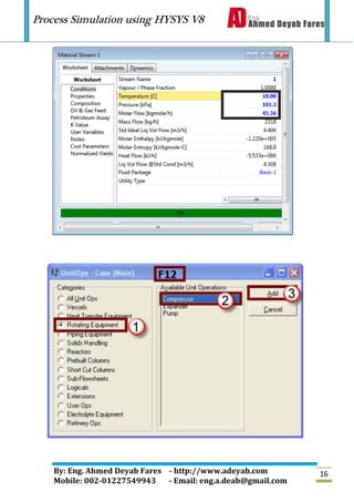 Process Simulation using HYSYS V8
By: Eng. Ahmed Deyab Fares - http://www.adeyab.com
Mobile: 002-01227549943 - Email: eng.a.deab@gmail.com
16
 