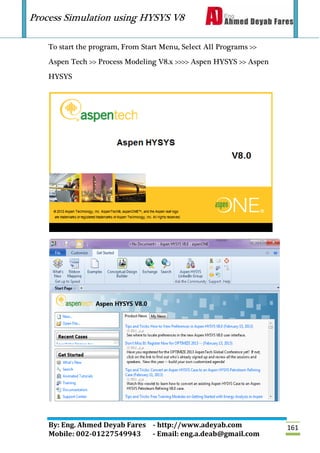 Process Simulation using HYSYS V8
By: Eng. Ahmed Deyab Fares - http://www.adeyab.com
Mobile: 002-01227549943 - Email: eng.a.deab@gmail.com
161
To start the program, From Start Menu, Select All Programs >>
Aspen Tech >> Process Modeling V8.x >>>> Aspen HYSYS >> Aspen
HYSYS
 