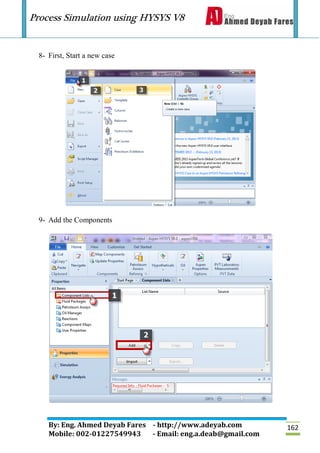 Process Simulation using HYSYS V8
By: Eng. Ahmed Deyab Fares - http://www.adeyab.com
Mobile: 002-01227549943 - Email: eng.a.deab@gmail.com
162
8- First, Start a new case
9- Add the Components
 
