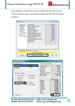 Process Simulation using HYSYS V8
By: Eng. Ahmed Deyab Fares - http://www.adeyab.com
Mobile: 002-01227549943 - Email: eng.a.deab@gmail.com
169
After adding the compositions and the conditions for the first well, add
another stream for well 2 and define the composition from the first stream
as follows:
 