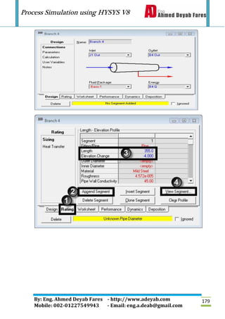 Process Simulation using HYSYS V8
By: Eng. Ahmed Deyab Fares - http://www.adeyab.com
Mobile: 002-01227549943 - Email: eng.a.deab@gmail.com
179
 