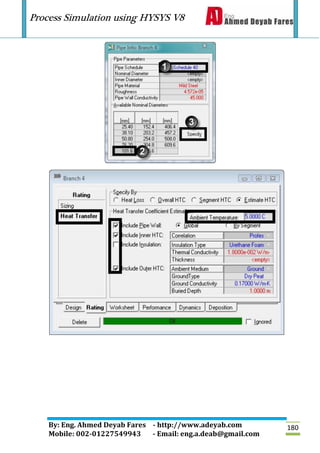 Process Simulation using HYSYS V8
By: Eng. Ahmed Deyab Fares - http://www.adeyab.com
Mobile: 002-01227549943 - Email: eng.a.deab@gmail.com
180
 