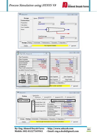 Process Simulation using HYSYS V8
By: Eng. Ahmed Deyab Fares - http://www.adeyab.com
Mobile: 002-01227549943 - Email: eng.a.deab@gmail.com
183
 