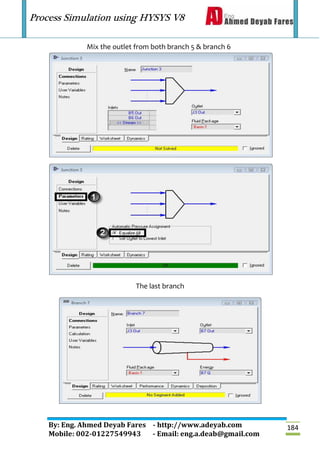 Process Simulation using HYSYS V8
By: Eng. Ahmed Deyab Fares - http://www.adeyab.com
Mobile: 002-01227549943 - Email: eng.a.deab@gmail.com
184
Mix the outlet from both branch 5 & branch 6
The last branch
 