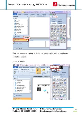 Process Simulation using HYSYS V8
By: Eng. Ahmed Deyab Fares - http://www.adeyab.com
Mobile: 002-01227549943 - Email: eng.a.deab@gmail.com
199
Now add a material stream to define the composition and the conditions
of the feed stream
From the palette:
 