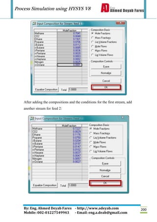 Process Simulation using HYSYS V8
By: Eng. Ahmed Deyab Fares - http://www.adeyab.com
Mobile: 002-01227549943 - Email: eng.a.deab@gmail.com
200
After adding the compositions and the conditions for the first stream, add
another stream for feed 2:
 