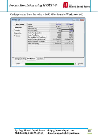 Process Simulation using HYSYS V8
By: Eng. Ahmed Deyab Fares - http://www.adeyab.com
Mobile: 002-01227549943 - Email: eng.a.deab@gmail.com
212
Outlet pressure from the valve = 1690 kPa (from the Worksheet tab)
 