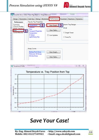 Process Simulation using HYSYS V8
By: Eng. Ahmed Deyab Fares - http://www.adeyab.com
Mobile: 002-01227549943 - Email: eng.a.deab@gmail.com
218
Save Your Case!
 