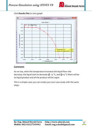 Process Simulation using HYSYS V8
By: Eng. Ahmed Deyab Fares - http://www.adeyab.com
Mobile: 002-01227549943 - Email: eng.a.deab@gmail.com
27
Click Results Plot to view graph
Comment:
As we see, when the temperature increases the liquid flow rate
decrease, the liquid start to decrease @ -15 o
C, and @ 15 o
C there will be
no liquid product and all the product will be vapor.
This is a simple case; you can create your own case study with the same
steps.
 