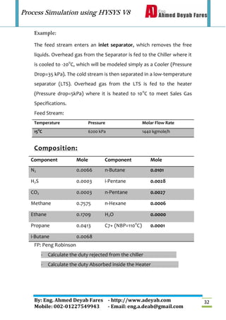 Process Simulation using HYSYS V8
By: Eng. Ahmed Deyab Fares - http://www.adeyab.com
Mobile: 002-01227549943 - Email: eng.a.deab@gmail.com
32
Example:
The feed stream enters an inlet separator, which removes the free
liquids. Overhead gas from the Separator is fed to the Chiller where it
is cooled to -20o
C, which will be modeled simply as a Cooler (Pressure
Drop=35 kPa). The cold stream is then separated in a low-temperature
separator (LTS). Overhead gas from the LTS is fed to the heater
(Pressure drop=5kPa) where it is heated to 10o
C to meet Sales Gas
Specifications.
Feed Stream:
Temperature Pressure Molar Flow Rate
15o
C 6200 kPa 1440 kgmole/h
Composition:
MoleComponentMoleComponent
0.0101n-Butane0.0066N2
0.0028i-Pentane0.0003H2S
0.0027n-Pentane0.0003CO2
0.0006n-Hexane0.7575Methane
0.0000H2O0.1709Ethane
0.0001C7+ (NBP=110o
C)0.0413Propane
0.0068i-Butane
FP: Peng Robinson
- Calculate the duty rejected from the chiller ………………
- Calculate the duty Absorbed inside the Heater ……………
 