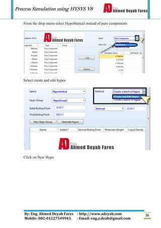 Process Simulation using HYSYS V8
By: Eng. Ahmed Deyab Fares - http://www.adeyab.com
Mobile: 002-01227549943 - Email: eng.a.deab@gmail.com
36
From the drop menu select Hypothetical instead of pure components
Select create and edit hypos
Click on New Hypo
 