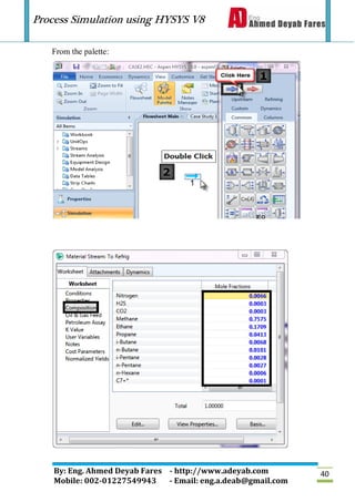 Process Simulation using HYSYS V8
By: Eng. Ahmed Deyab Fares - http://www.adeyab.com
Mobile: 002-01227549943 - Email: eng.a.deab@gmail.com
40
From the palette:
 