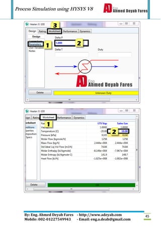 Process Simulation using HYSYS V8
By: Eng. Ahmed Deyab Fares - http://www.adeyab.com
Mobile: 002-01227549943 - Email: eng.a.deab@gmail.com
45
 