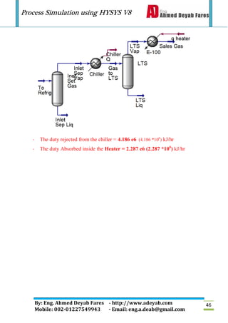 Process Simulation using HYSYS V8
By: Eng. Ahmed Deyab Fares - http://www.adeyab.com
Mobile: 002-01227549943 - Email: eng.a.deab@gmail.com
46
- The duty rejected from the chiller = 4.186 e6 (4.186 *106
) kJ/hr
- The duty Absorbed inside the Heater = 2.287 e6 (2.287 *106
) kJ/hr
 