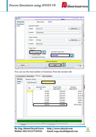 Process Simulation using HYSYS V8
By: Eng. Ahmed Deyab Fares - http://www.adeyab.com
Mobile: 002-01227549943 - Email: eng.a.deab@gmail.com
53
You can see the total number of iterations from the monitor tab:
 