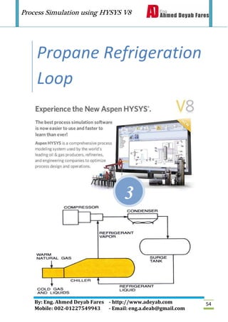 Process Simulation using HYSYS V8
By: Eng. Ahmed Deyab Fares - http://www.adeyab.com
Mobile: 002-01227549943 - Email: eng.a.deab@gmail.com
54
Propane Refrigeration
Loop
3
 