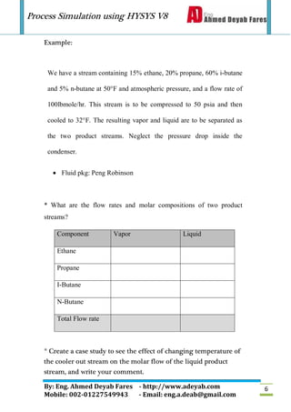 Process Simulation using HYSYS V8
By: Eng. Ahmed Deyab Fares - http://www.adeyab.com
Mobile: 002-01227549943 - Email: eng.a.deab@gmail.com
6
Example:
We have a stream containing 15% ethane, 20% propane, 60% i-butane
and 5% n-butane at 50°F and atmospheric pressure, and a flow rate of
100lbmole/hr. This stream is to be compressed to 50 psia and then
cooled to 32°F. The resulting vapor and liquid are to be separated as
the two product streams. Neglect the pressure drop inside the
condenser.
 Fluid pkg: Peng Robinson
* What are the flow rates and molar compositions of two product
streams?
Component Vapor Liquid
Ethane
Propane
I-Butane
N-Butane
Total Flow rate
* Create a case study to see the effect of changing temperature of
the cooler out stream on the molar flow of the liquid product
stream, and write your comment.
 