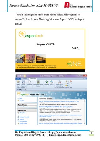 Process Simulation using HYSYS V8
By: Eng. Ahmed Deyab Fares - http://www.adeyab.com
Mobile: 002-01227549943 - Email: eng.a.deab@gmail.com
7
To start the program, From Start Menu, Select All Programs >>
Aspen Tech >> Process Modeling V8.x >>>> Aspen HYSYS >> Aspen
HYSYS
 