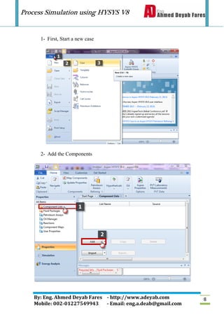 Process Simulation using HYSYS V8
By: Eng. Ahmed Deyab Fares - http://www.adeyab.com
Mobile: 002-01227549943 - Email: eng.a.deab@gmail.com
8
1- First, Start a new case
2- Add the Components
 