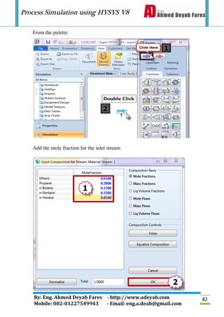Process Simulation using HYSYS V8
By: Eng. Ahmed Deyab Fares - http://www.adeyab.com
Mobile: 002-01227549943 - Email: eng.a.deab@gmail.com
82
From the palette:
Add the mole fraction for the inlet stream
 