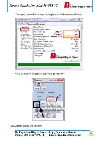 Process Simulation using HYSYS V8
By: Eng. Ahmed Deyab Fares - http://www.adeyab.com
Mobile: 002-01227549943 - Email: eng.a.deab@gmail.com
83
Then go to the conditions page to complete the feed stream conditions:
Add a distillation tower (with condenser & Reboiler):
Now, start building the column:
 